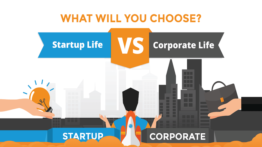Startup Companies